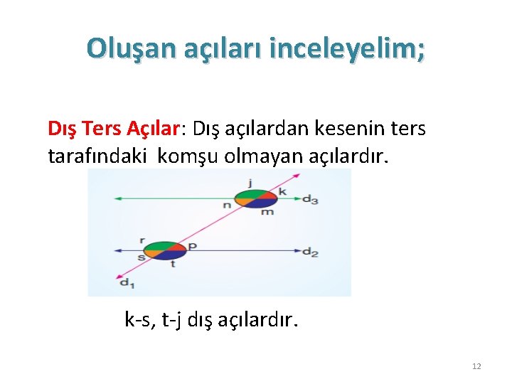 Oluşan açıları inceleyelim; Dış Ters Açılar: Dış açılardan kesenin ters tarafındaki komşu olmayan açılardır.