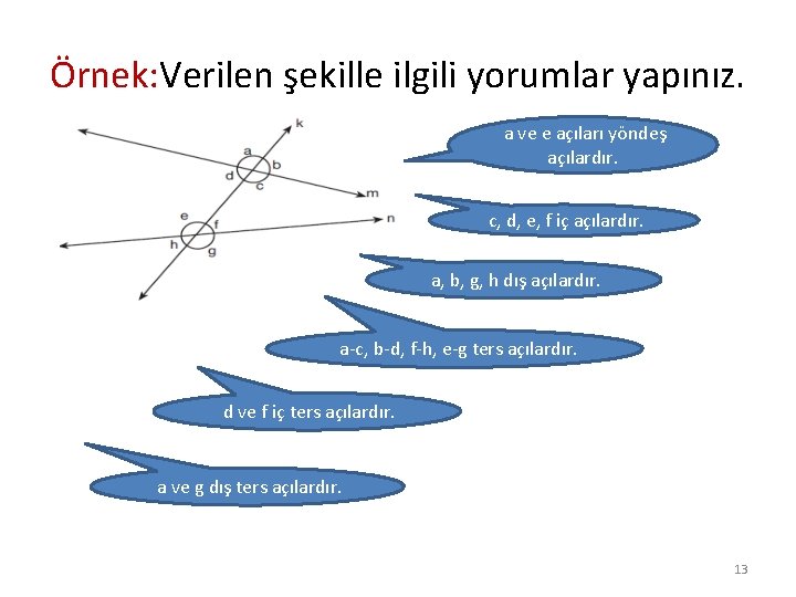 Örnek: Verilen şekille ilgili yorumlar yapınız. a ve e açıları yöndeş açılardır. c, d,