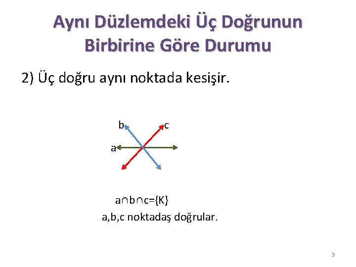 Aynı Düzlemdeki Üç Doğrunun Birbirine Göre Durumu 2) Üç doğru aynı noktada kesişir. b