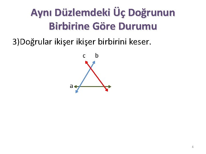 Aynı Düzlemdeki Üç Doğrunun Birbirine Göre Durumu 3)Doğrular ikişer birbirini keser. c b a