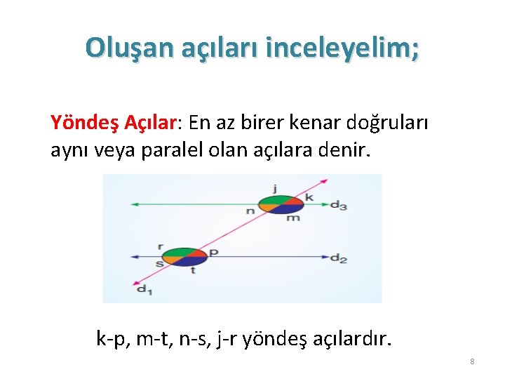 Oluşan açıları inceleyelim; Yöndeş Açılar: En az birer kenar doğruları aynı veya paralel olan