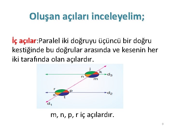 Oluşan açıları inceleyelim; İç açılar: Paralel iki doğruyu üçüncü bir doğru kestiğinde bu doğrular
