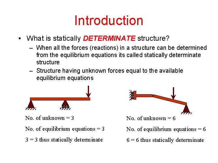 Introduction • What is statically DETERMINATE structure? – When all the forces (reactions) in