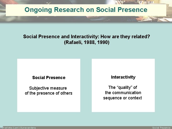 Ongoing Research on Social Presence and Interactivity: How are they related? (Rafaeli, 1988, 1990)