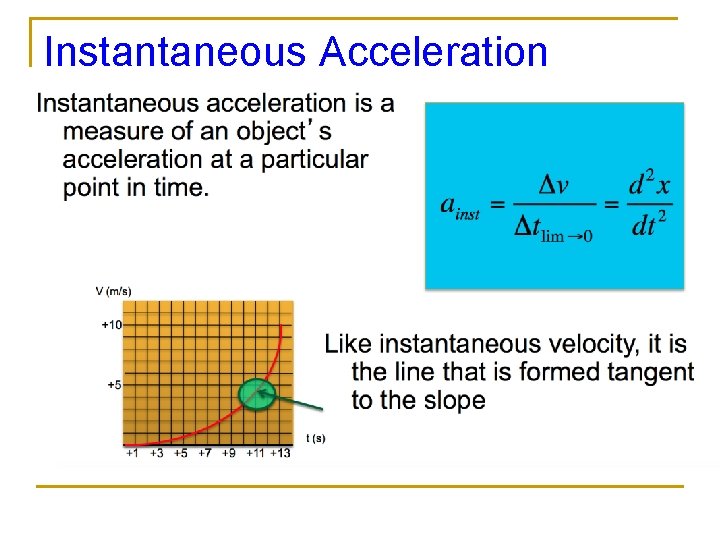 Instantaneous Acceleration Instantaneous Acceleration
