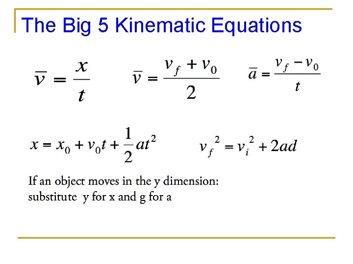 The Big 5 Kinematic Equations The Big 5 Kinematic Equations