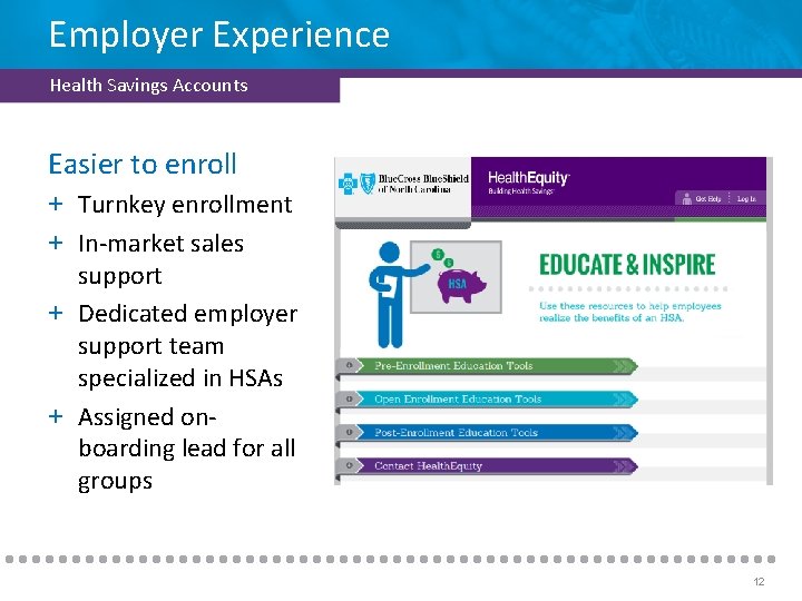 Employer Experience Health Savings Accounts Easier to enroll + Turnkey enrollment + In-market sales