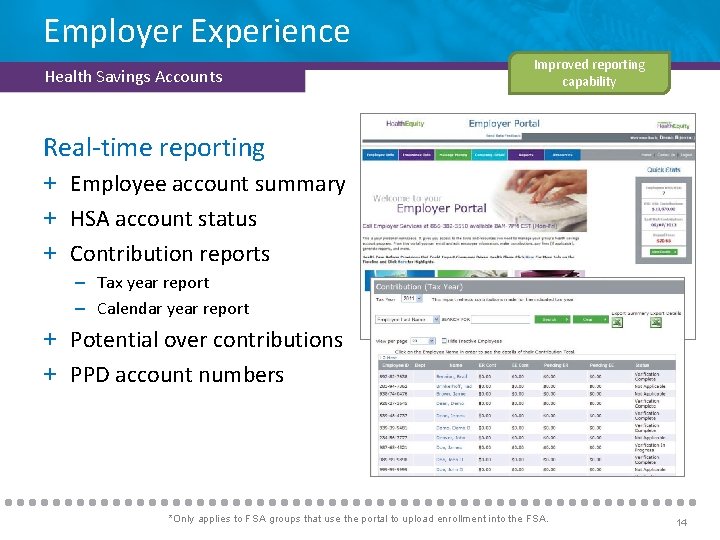 Employer Experience Health Savings Accounts Improved reporting capability Real-time reporting + Employee account summary