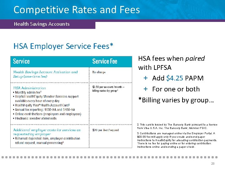 Competitive Rates and Fees Health Savings Accounts HSA Employer Service Fees* $2. 50 per