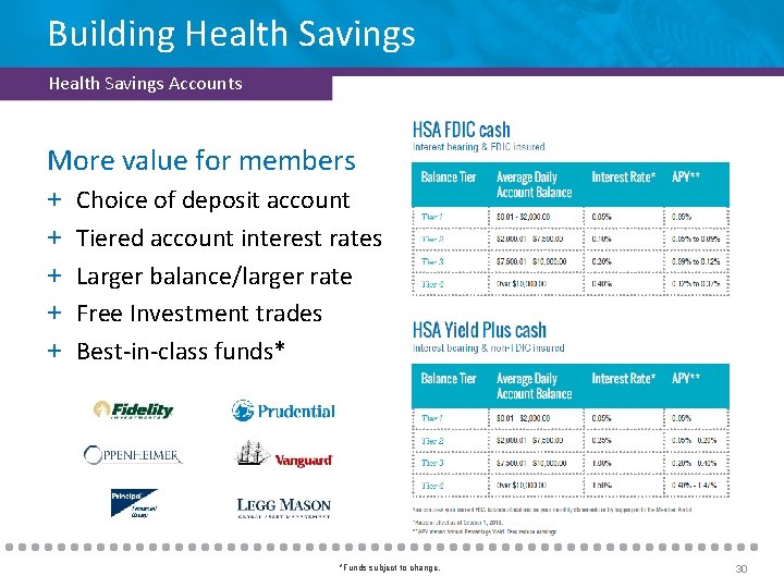 Building Health Savings Accounts More value for members + + + Choice of deposit