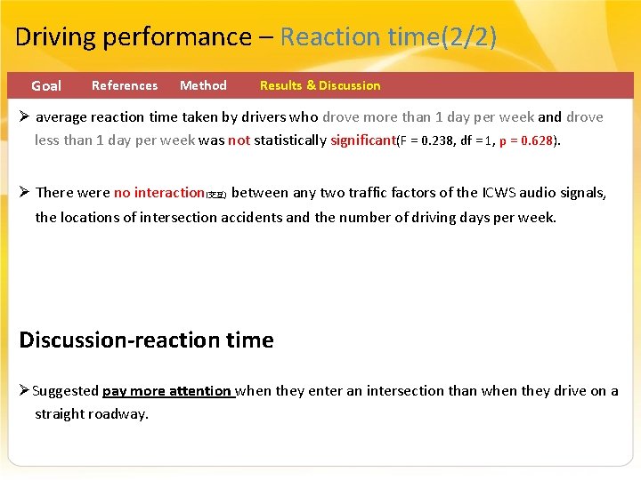Driving performance – Reaction time(2/2) Goal References Method Results & Discussion Ø average reaction