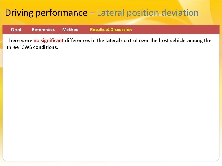 Driving performance – Lateral position deviation Goal References Method Results & Discussion There were