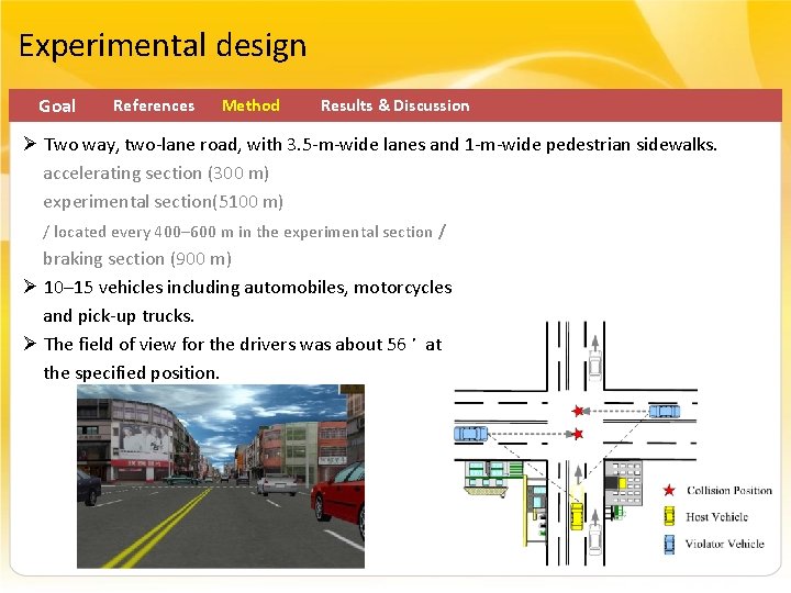 Experimental design Goal References Method Results & Discussion Ø Two way, two-lane road, with
