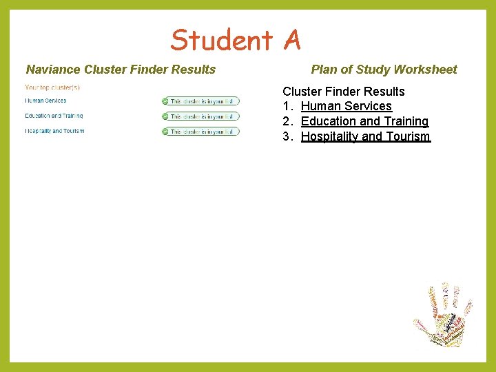 Student A Naviance Cluster Finder Results Plan of Study Worksheet Cluster Finder Results 1. Student A Naviance Cluster Finder Results Plan of Study Worksheet Cluster Finder Results 1.
