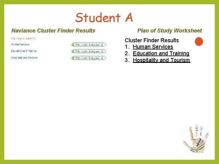 Student A Naviance Cluster Finder Results Plan of Study Worksheet Cluster Finder Results 1. Student A Naviance Cluster Finder Results Plan of Study Worksheet Cluster Finder Results 1.
