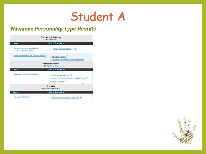 Student A Naviance Personality Type Results Student A Naviance Personality Type Results