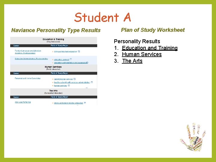 Student A Naviance Personality Type Results Plan of Study Worksheet Personality Results 1. Education Student A Naviance Personality Type Results Plan of Study Worksheet Personality Results 1. Education