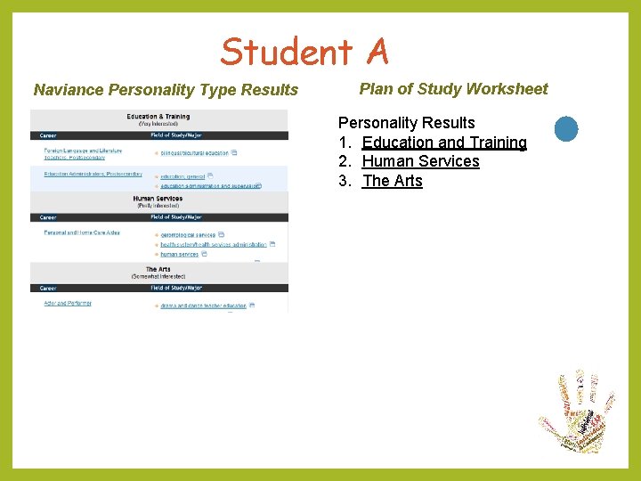 Student A Naviance Personality Type Results Plan of Study Worksheet Personality Results 1. Education Student A Naviance Personality Type Results Plan of Study Worksheet Personality Results 1. Education