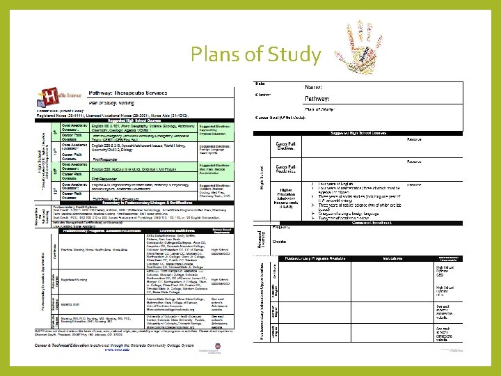 Plans of Study Plans of Study