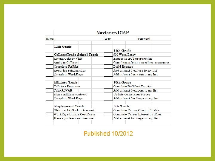 Published 10/2012 Published 10/2012