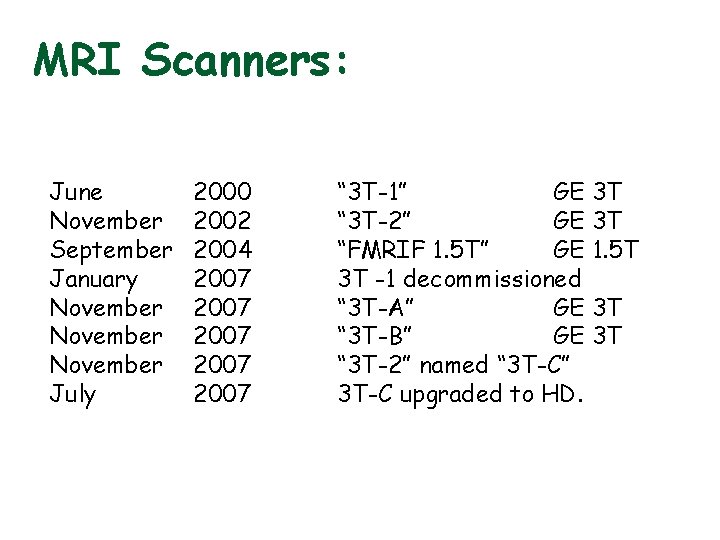 MRI Scanners: June November September January November July 2000 2002 2004 2007 2007 “