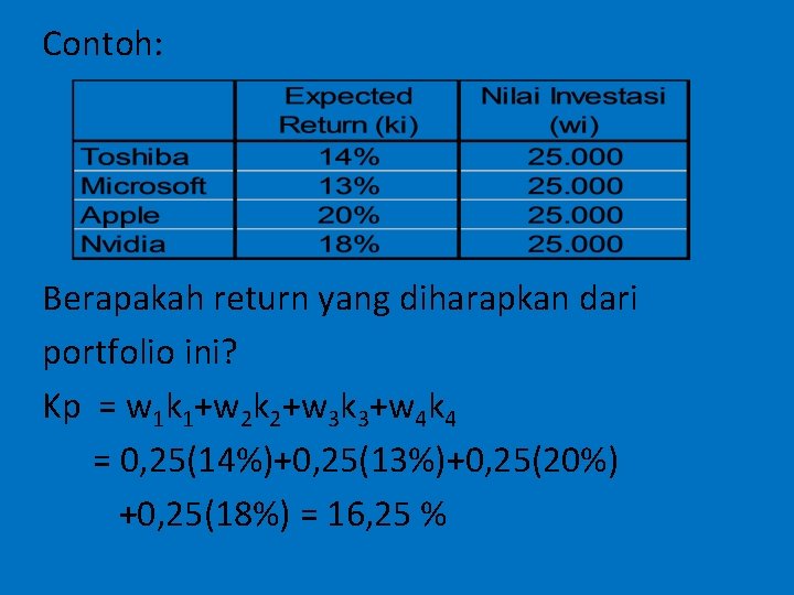 Contoh: Berapakah return yang diharapkan dari portfolio ini? Kp = w 1 k 1+w