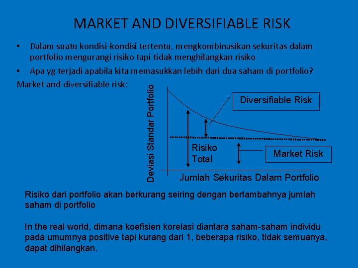 MARKET AND DIVERSIFIABLE RISK Dalam suatu kondisi-kondisi tertentu, mengkombinasikan sekuritas dalam portfolio mengurangi risiko
