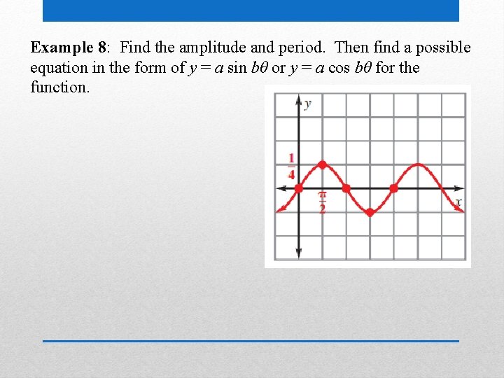 Example 8: Find the amplitude and period. Then find a possible equation in the