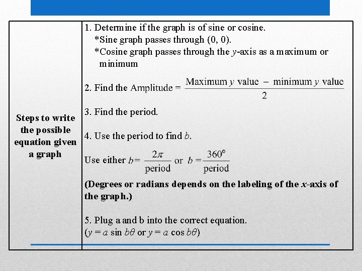 1. Determine if the graph is of sine or cosine. *Sine graph passes through