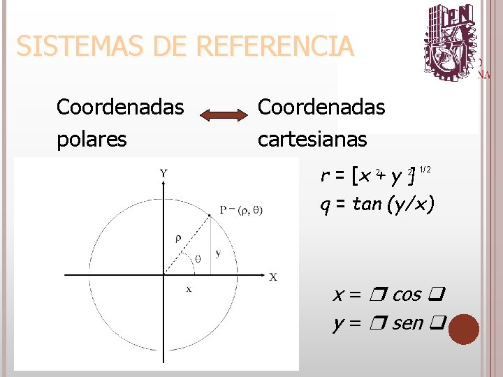 6/4/2021 SISTEMAS DE REFERENCIA Coordenadas polares Coordenadas cartesianas r = [x + y ]