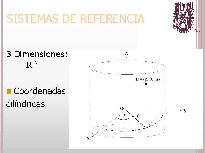 3 Dimensiones: R 3 n Coordenadas cilíndricas 6/4/2021 SISTEMAS DE REFERENCIA 