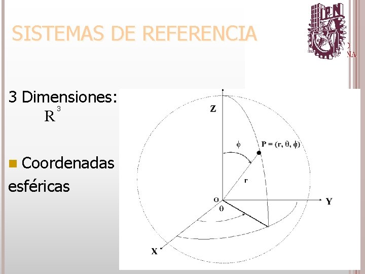 3 Dimensiones: 3 R n Coordenadas esféricas 6/4/2021 SISTEMAS DE REFERENCIA 