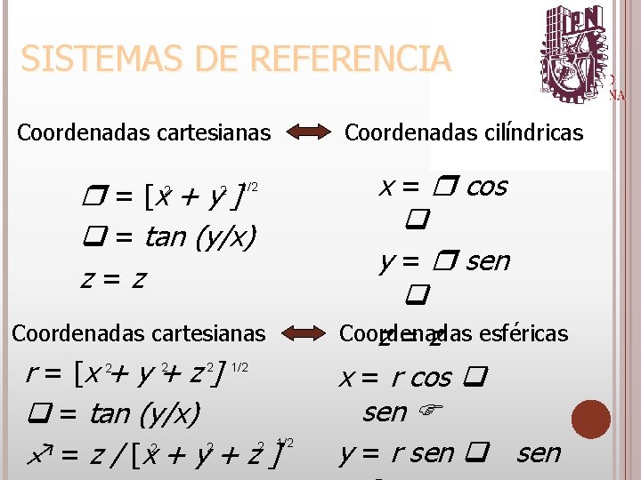 Coordenadas cartesianas r = [x + y ] q = tan (y/x) z=z 2