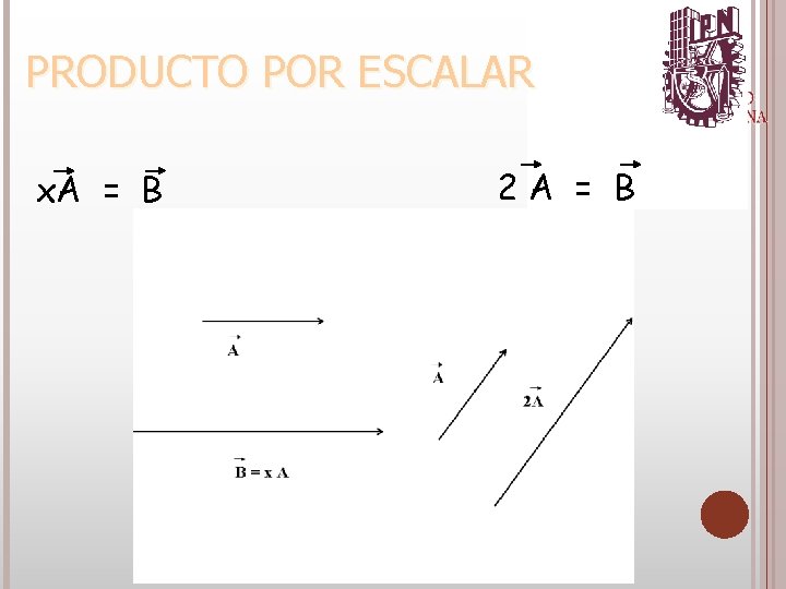 x. A = B 2 A = B 6/4/2021 PRODUCTO POR ESCALAR 