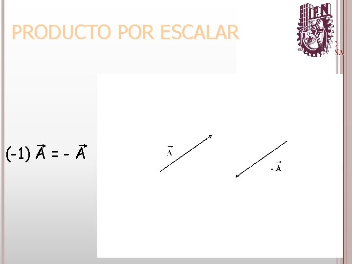 (-1) A = - A 6/4/2021 PRODUCTO POR ESCALAR 