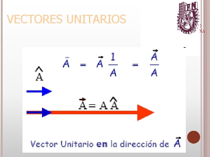 6/4/2021 VECTORES UNITARIOS 