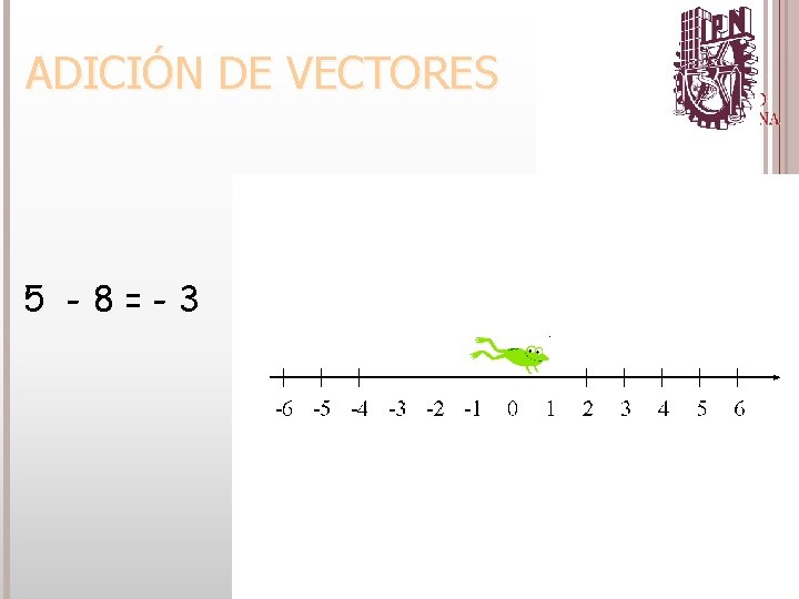 5 -8=-3 6/4/2021 ADICIÓN DE VECTORES 
