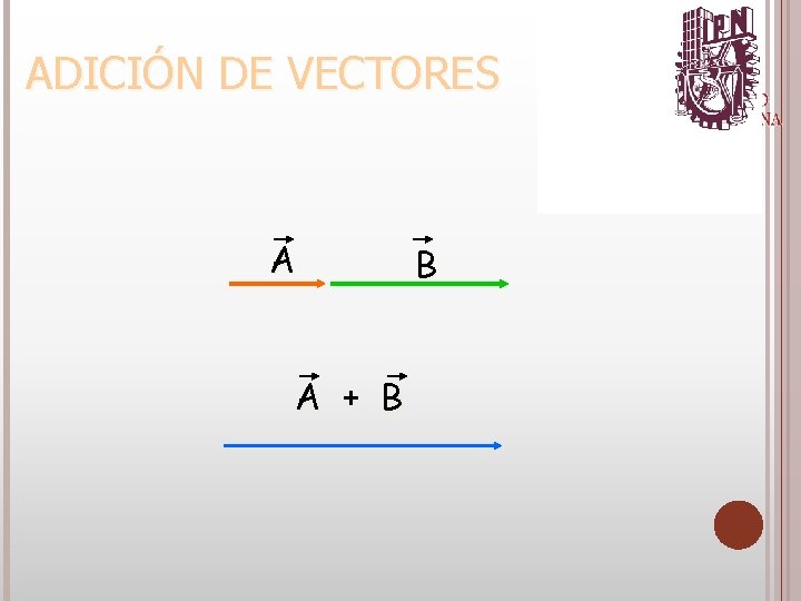 A A + B B 6/4/2021 ADICIÓN DE VECTORES 