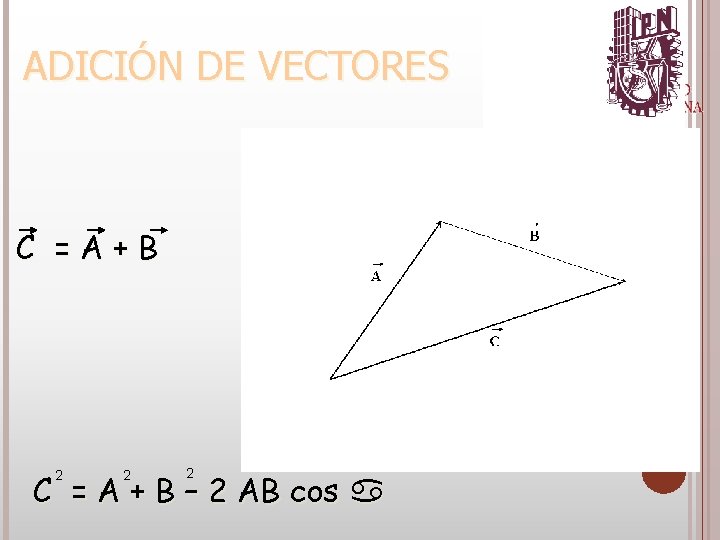 C =A+B 2 C = A + B – 2 AB cos a 2