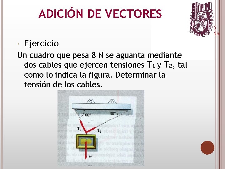  Ejercicio Un cuadro que pesa 8 N se aguanta mediante dos cables que