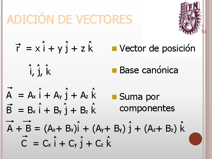6/4/2021 ADICIÓN DE VECTORES r =xi+yj+zk i, j, k A = Ax i +