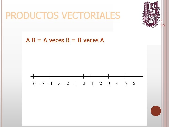 A B = A veces B = B veces A 6/4/2021 PRODUCTOS VECTORIALES 
