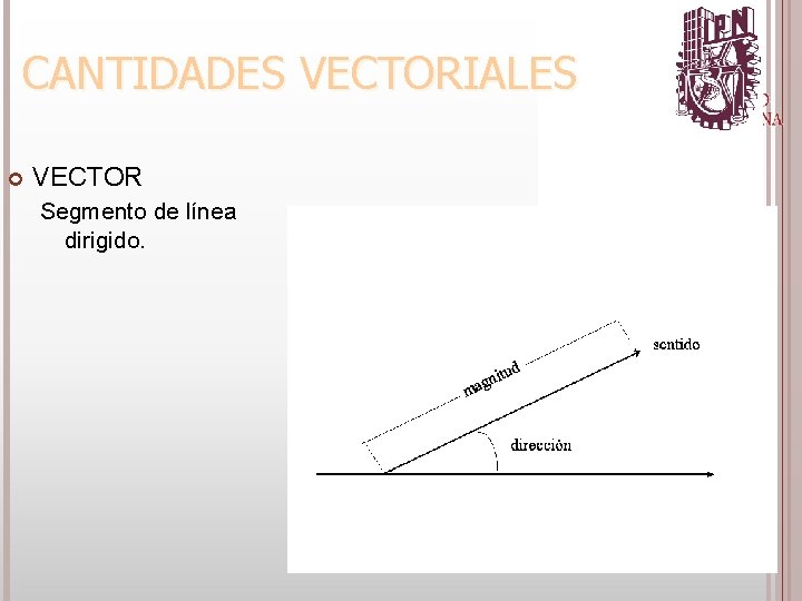 VECTOR Segmento de línea dirigido. 6/4/2021 CANTIDADES VECTORIALES 