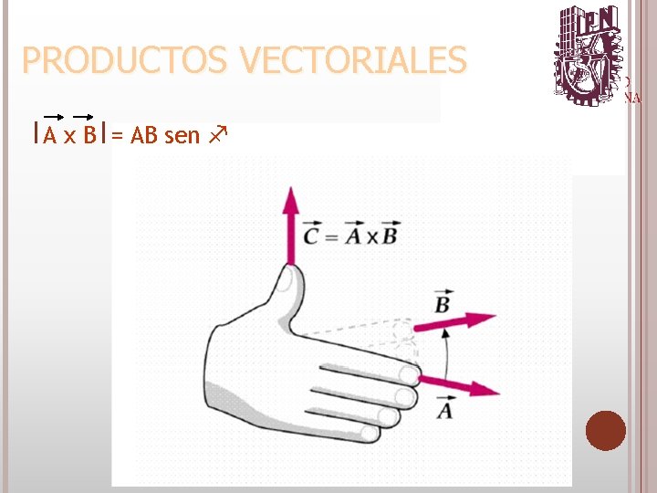 A x B = AB sen f 6/4/2021 PRODUCTOS VECTORIALES 