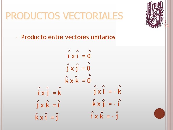 Producto entre vectores unitarios ixi =0 jxj =0 kxk =0 ixj =k jxi