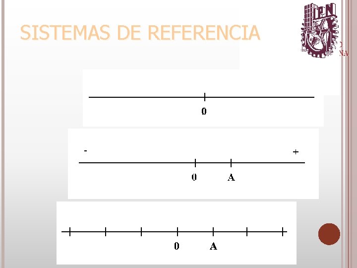6/4/2021 SISTEMAS DE REFERENCIA 