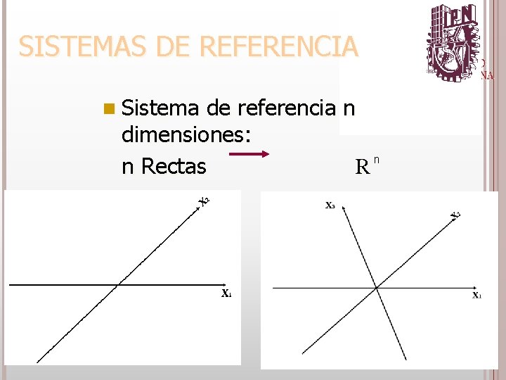 n Sistema de referencia n dimensiones: n Rectas Rn 6/4/2021 SISTEMAS DE REFERENCIA 