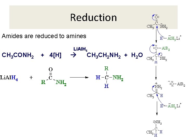 Reduction Amides are reduced to amines CH 3 CONH 2 + 4[H] Li. Al.