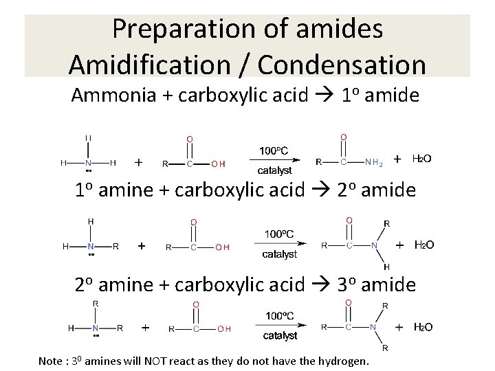 Preparation of amides Amidification / Condensation Ammonia + carboxylic acid 1 o amide 1