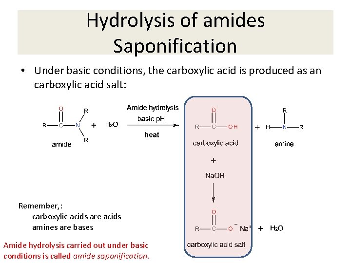 Hydrolysis of amides Saponification • Under basic conditions, the carboxylic acid is produced as